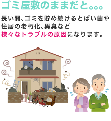 ゴミ屋敷のままだと。。。長い間、ゴミを貯め続けるとばい菌や住居の老朽化、異臭など様々なトラブルの原因になります。